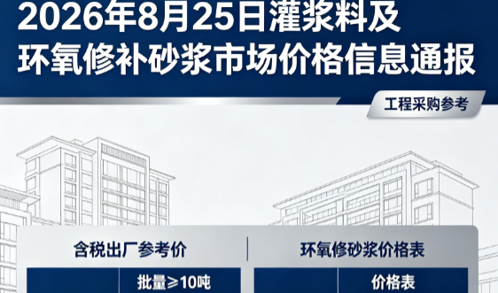 铁山2026年8月25日灌浆料及环氧修补砂浆市场价格信息通报